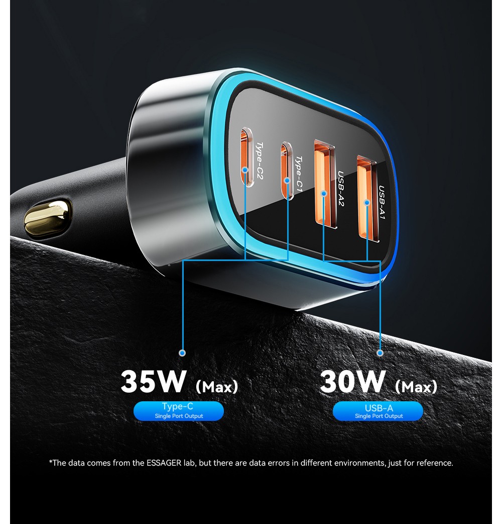 ESSAGER 70W Car Charger, 2 USB-A+2 Type-C, PD Quick Charging, with Colorful Ambient Light, for 12-24V Vehicles - Black