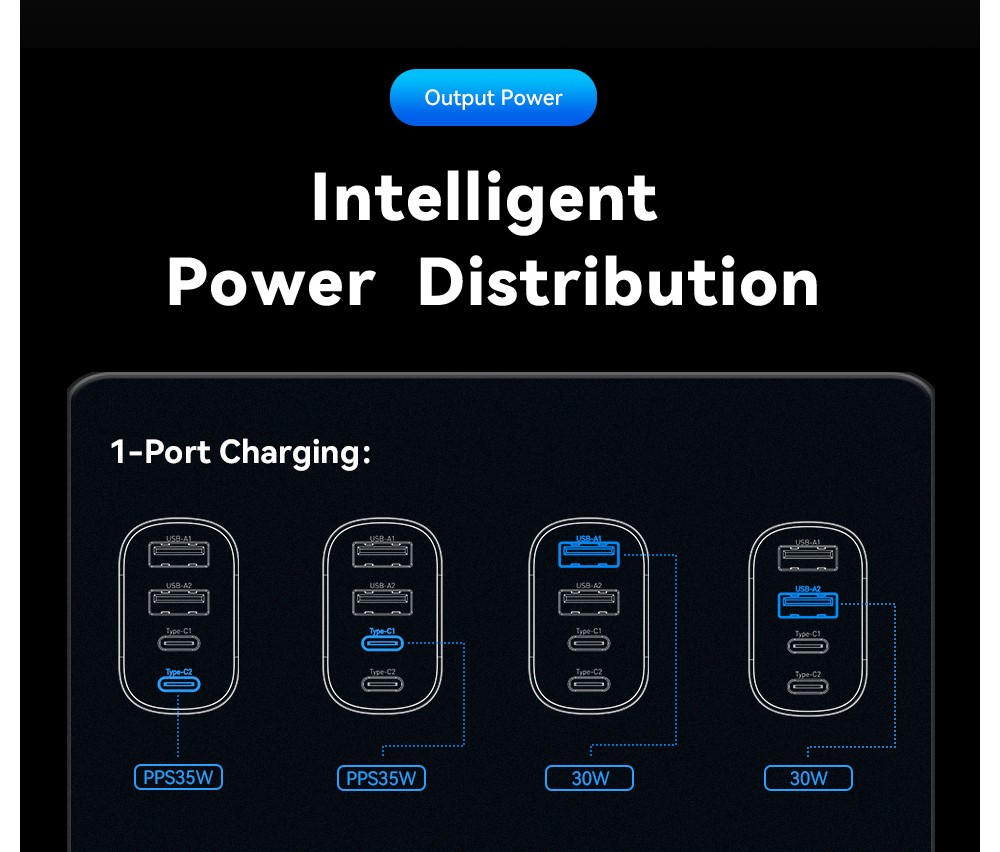 ESSAGER 70W Car Charger, 2 USB-A+2 Type-C, PD Quick Charging, with Colorful Ambient Light, for 12-24V Vehicles - Black