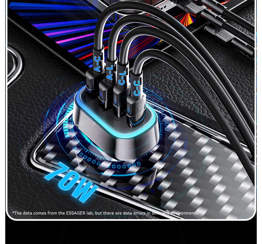 ESSAGER 70W Car Charger, 2 USB-A+2 Type-C, PD Quick Charging, with Colorful Ambient Light, for 12-24V Vehicles - Black