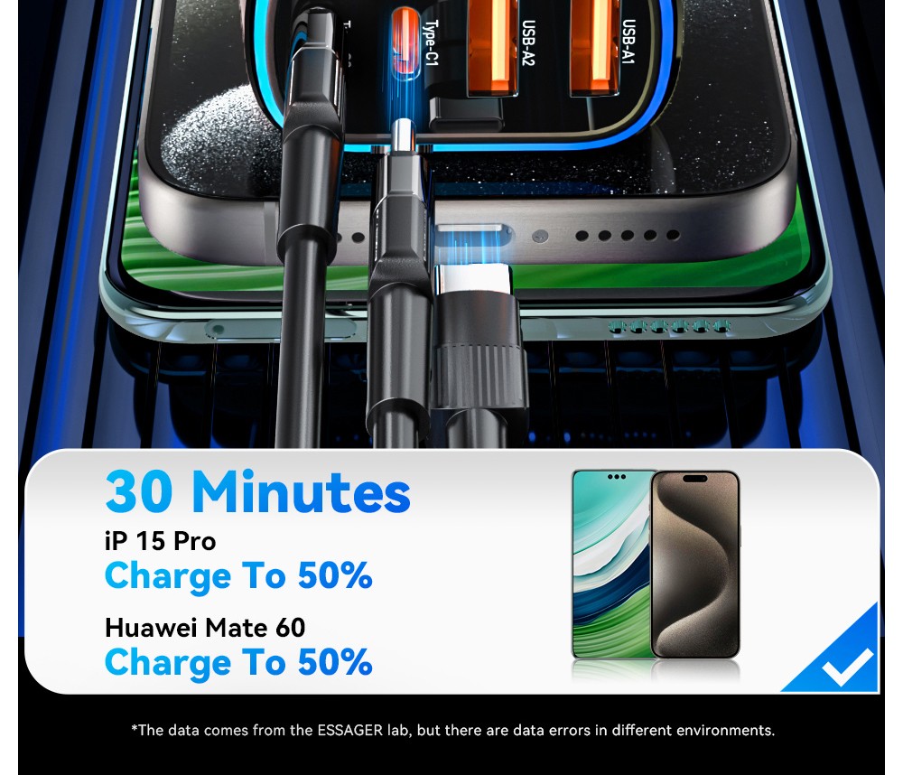 ESSAGER 70W Car Charger, 2 USB-A+2 Type-C, PD Quick Charging, with Colorful Ambient Light, for 12-24V Vehicles - Black