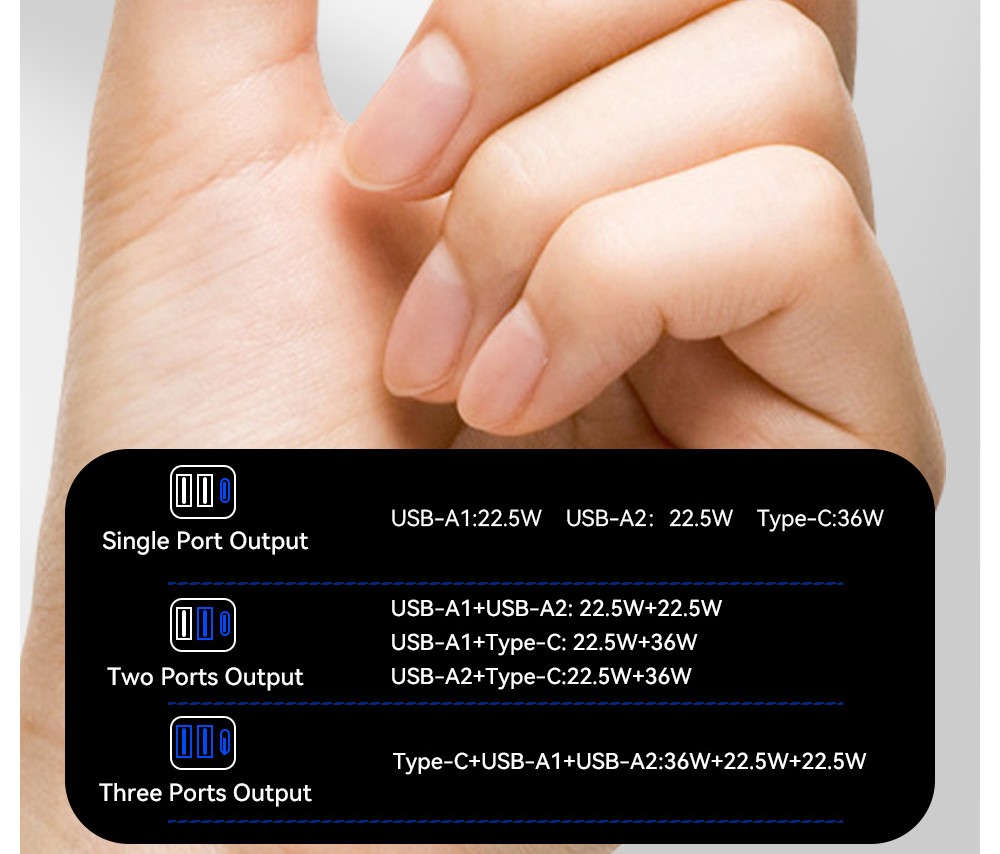 ESSAGER 80W Car Charger, Three Ports Output, 2USB-A+Type-C, Elastic Clip, Smart Chip - Gray