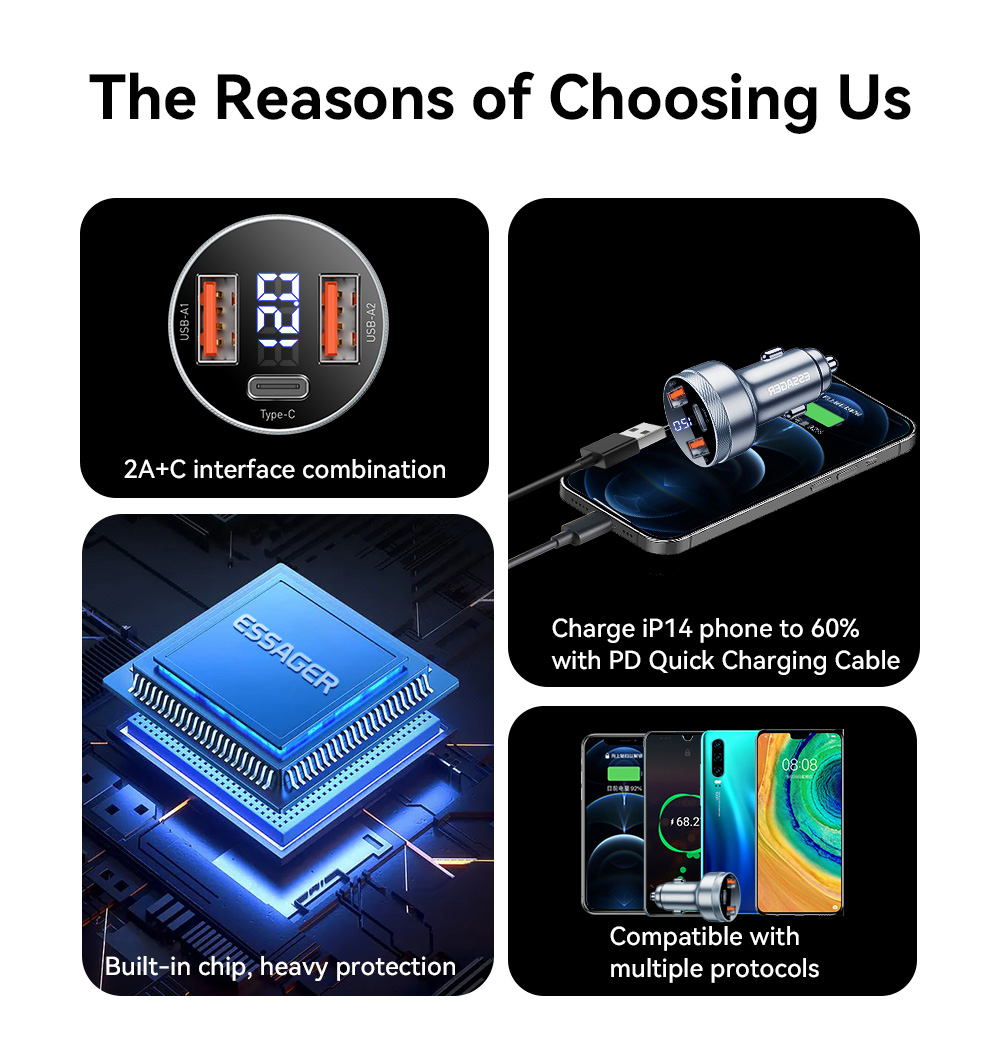 ESSAGER 80W Car Charger, Three Ports Output, 2USB-A+Type-C, Elastic Clip, Smart Chip - Gray