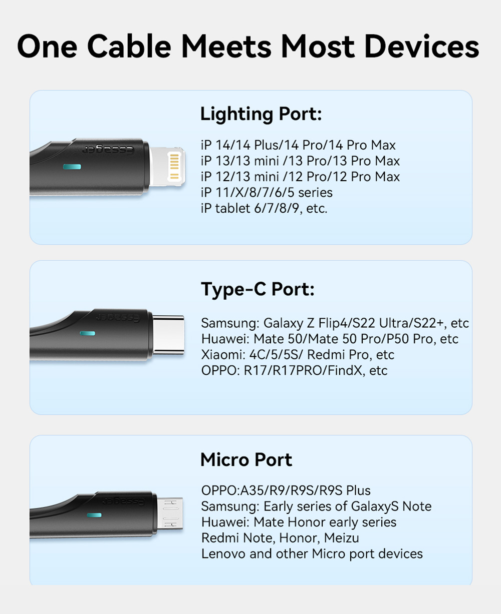 ESSAGER EXC3T-LS01-P 3 in 1 USB A to USB C Lightning Micro Charging Cable