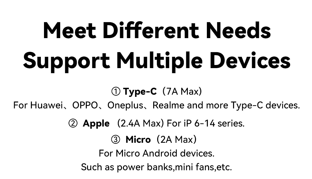 ESSAGER EXCMTL-JJ01-P 100W 3 in 1 USB Data Cable - Black