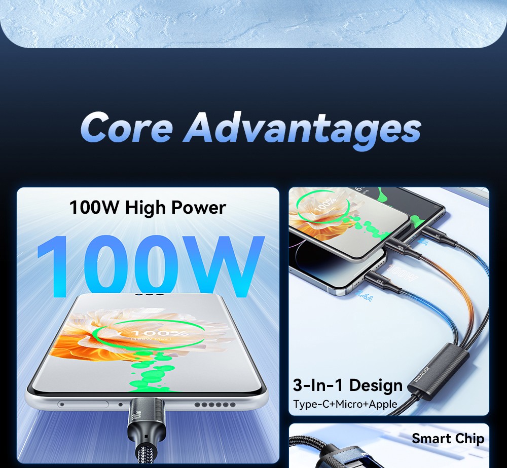 ESSAGER EXCMTL-JJ01-P 100W 3 in 1 USB Data Cable - Black