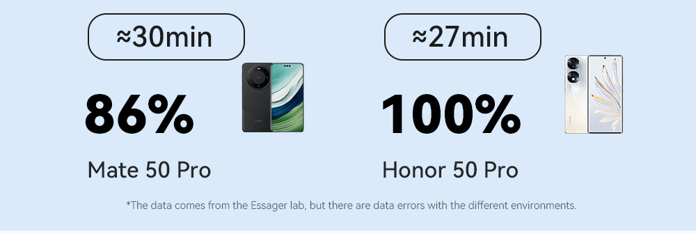 ESSAGER EXCMTL-JJ01-P 100W 3 in 1 USB Data Cable - Black