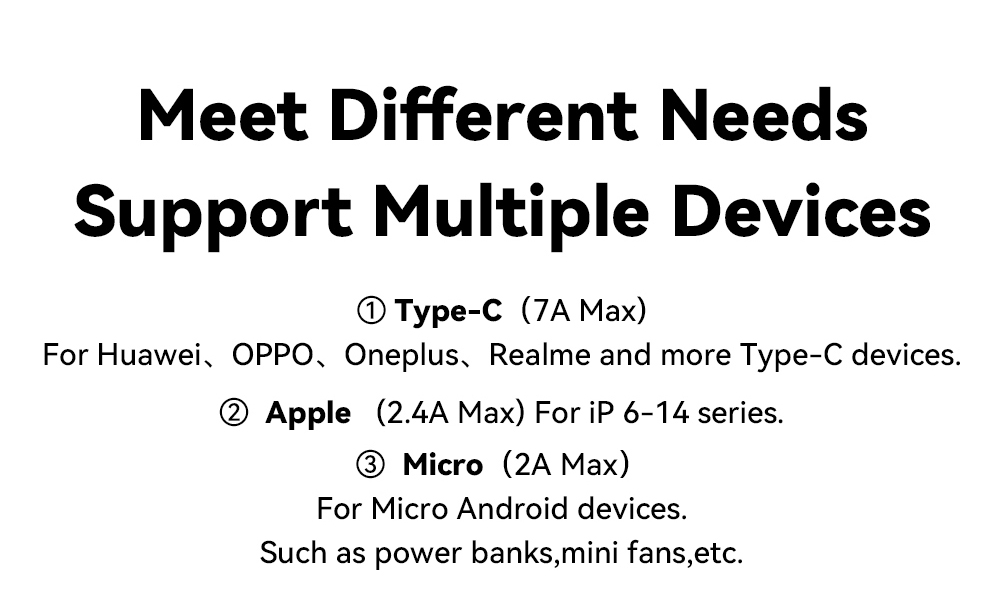 ESSAGER EXCMTL-JJ03-P 100W 3 in 1 USB Data Cable - Blue