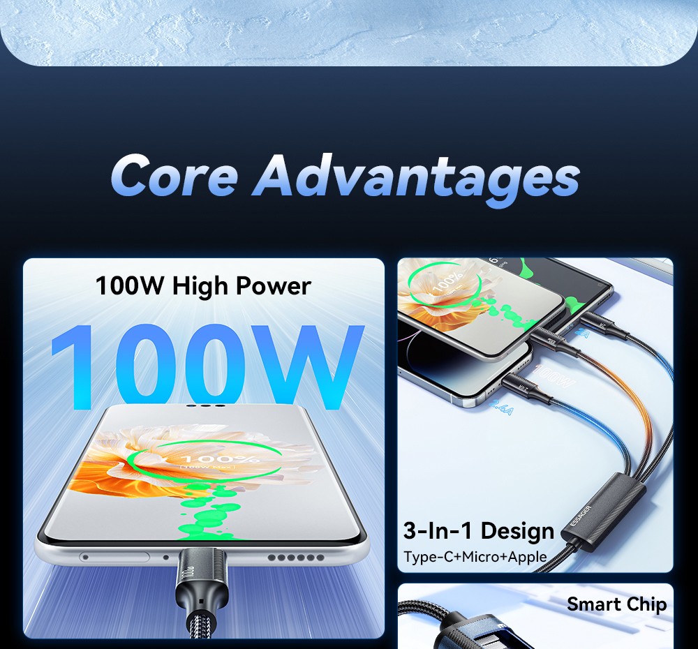 ESSAGER EXCMTL-JJ03-P 100W 3 in 1 USB Data Cable - Blue