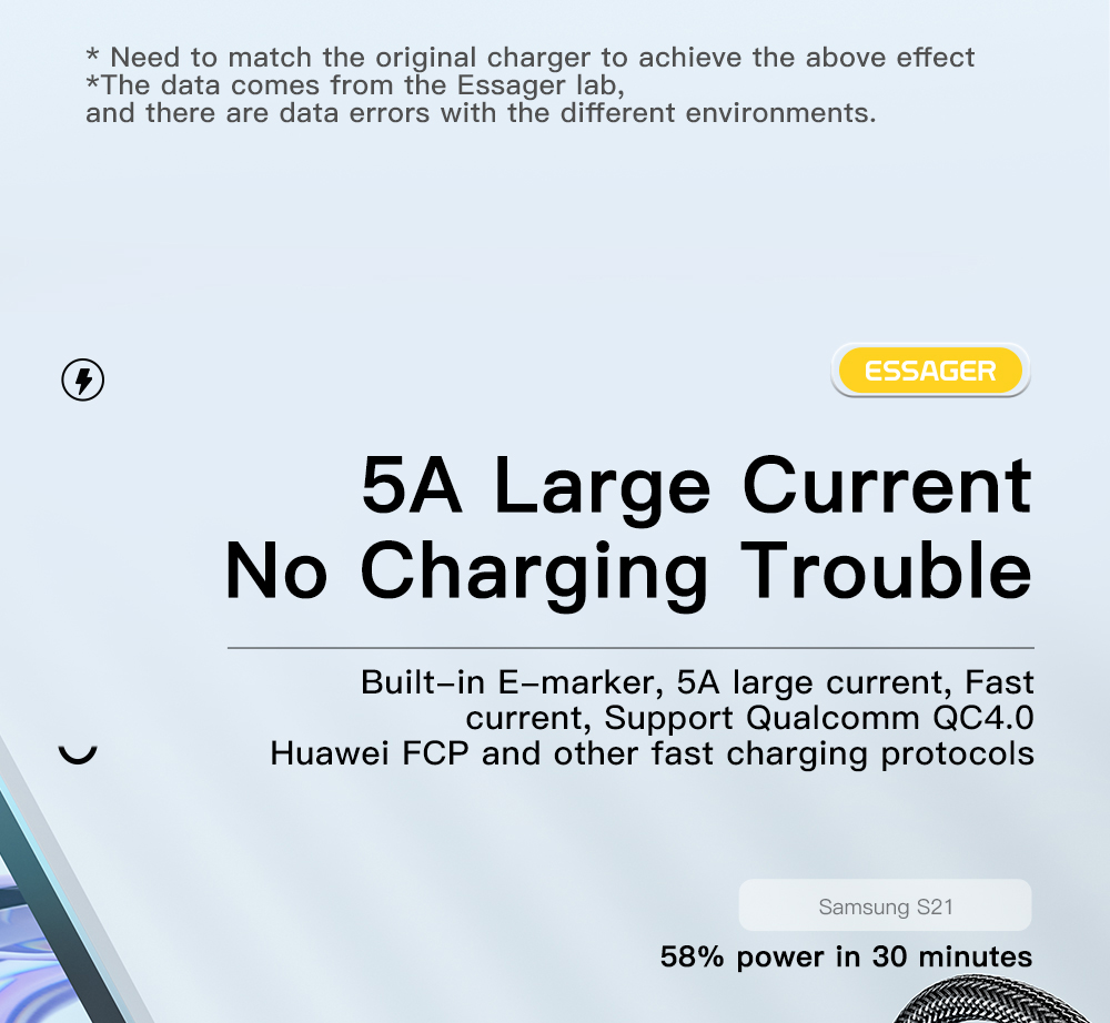 ESSAGER PD 100W 5A Type C to Type C Charging Cable with LED Light, Support Data Transform, 1m