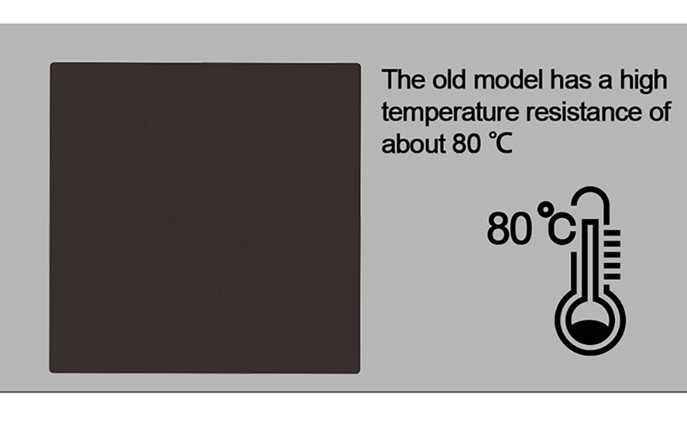 FYSETC 1.5mm Thickness 300x300mm Hard Surface Magnetic Sticker for 3D Printer Steel Sheet