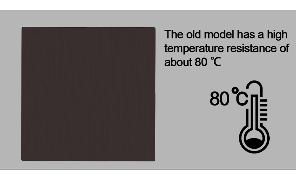 FYSETC 1.5mm Thickness 355x355mm Hard Surface Magnetic Sticker for 3D Printer Steel Sheet
