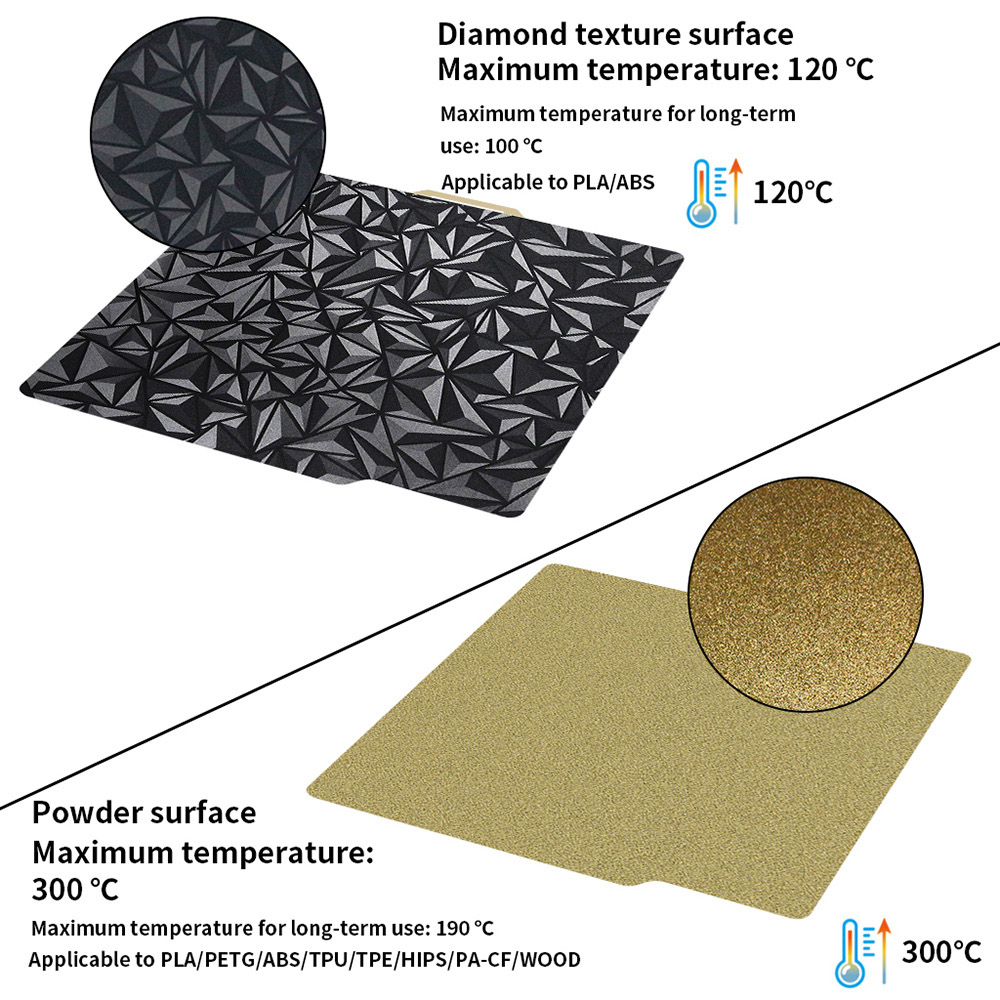 FYSETC 257*257mm Double Side PET+PEI Steel Plate for 3D Printer