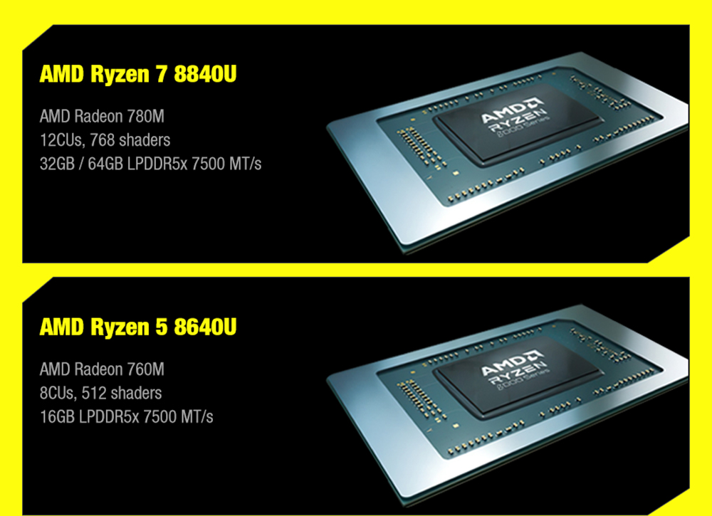 GPD Win 4 (2024) 6-inch Handheld Game Laptop, AMD Ryzen 7 8840U, 8 Cores Up to 5.1GHz, 32GB RAM 2TB SSD, WiFi 6 Bluetooth 5.2, 1*USB 4 1*Full-featured USB-C 1*Charing Only USB-C 1*Oculink 3*USB 3.2 1*HDMI 1*MicroSD Slot 1*RJ45 - EU Plug