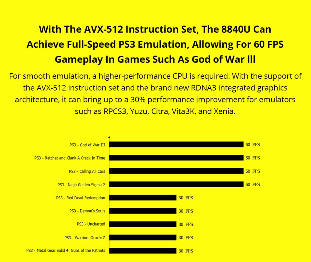 GPD Win 4 (2024) 6-inch Handheld Game Laptop, AMD Ryzen 7 8840U, 8 Cores Up to 5.1GHz, 32GB RAM 2TB SSD, WiFi 6 Bluetooth 5.2, 1*USB 4 1*Full-featured USB-C 1*Charing Only USB-C 1*Oculink 3*USB 3.2 1*HDMI 1*MicroSD Slot 1*RJ45 - EU Plug