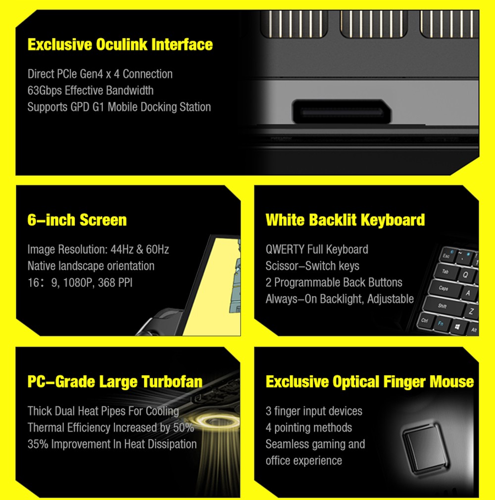 GPD Win 4 (2024) 6-inch Handheld Game Laptop, AMD Ryzen 7 8840U, 8 Cores Up to 5.1GHz, 32GB RAM 2TB SSD, WiFi 6 Bluetooth 5.2, 1*USB 4 1*Full-featured USB-C 1*Charing Only USB-C 1*Oculink 3*USB 3.2 1*HDMI 1*MicroSD Slot 1*RJ45 - EU Plug