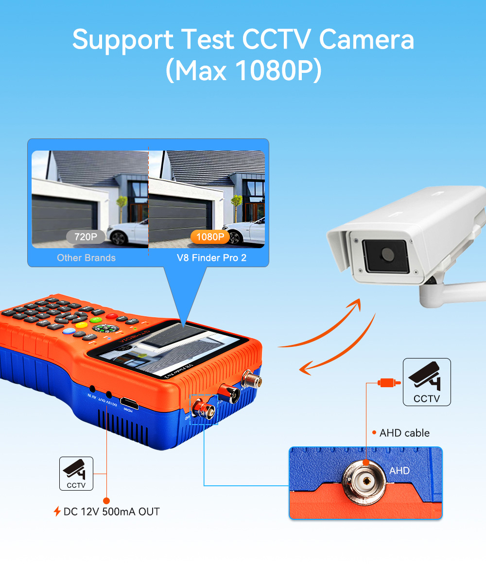 GTMEDIA V8 Finder PRO 2 Satellitenfinder ATSC-C Digitaler Satellitensignaldetektor, unterstützt DVB-S2X/S2/S, DVB-T2/T, DVB-C – Orange, EU-Stecker