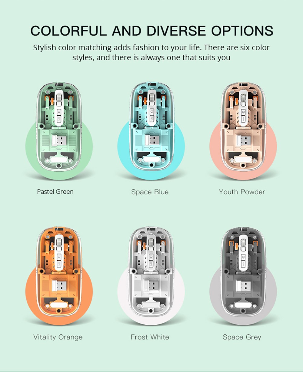 M033 Transparent Wireless Mouse, 3 Connection Modes, 800/1200/1600 DPI, Mute Axis, Colorful Breathing Light Effect - Blue