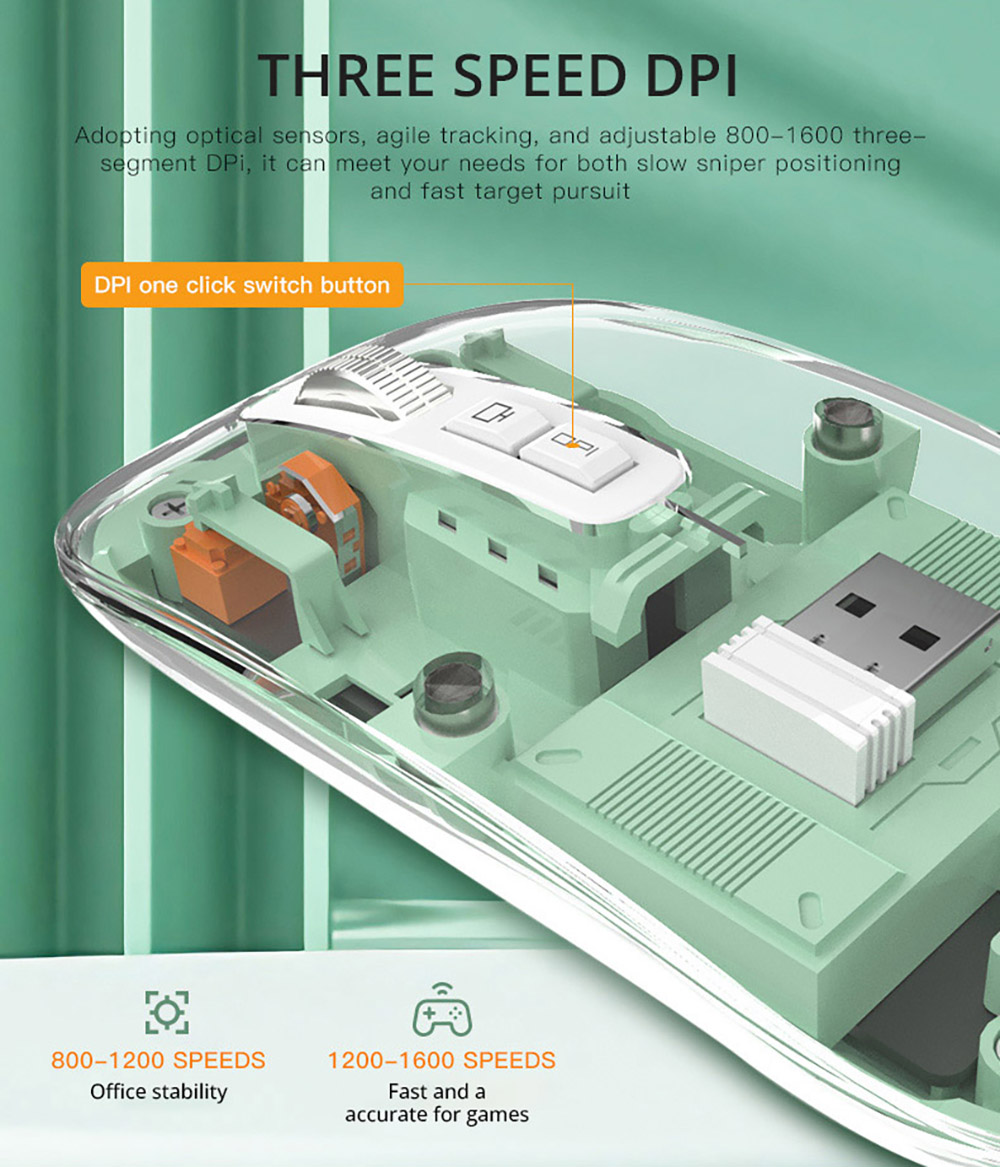 M033 Transparent Wireless Mouse, 3 Connection Modes, 800/1200/1600 DPI, Mute Axis, Colorful Breathing Light Effect - Blue