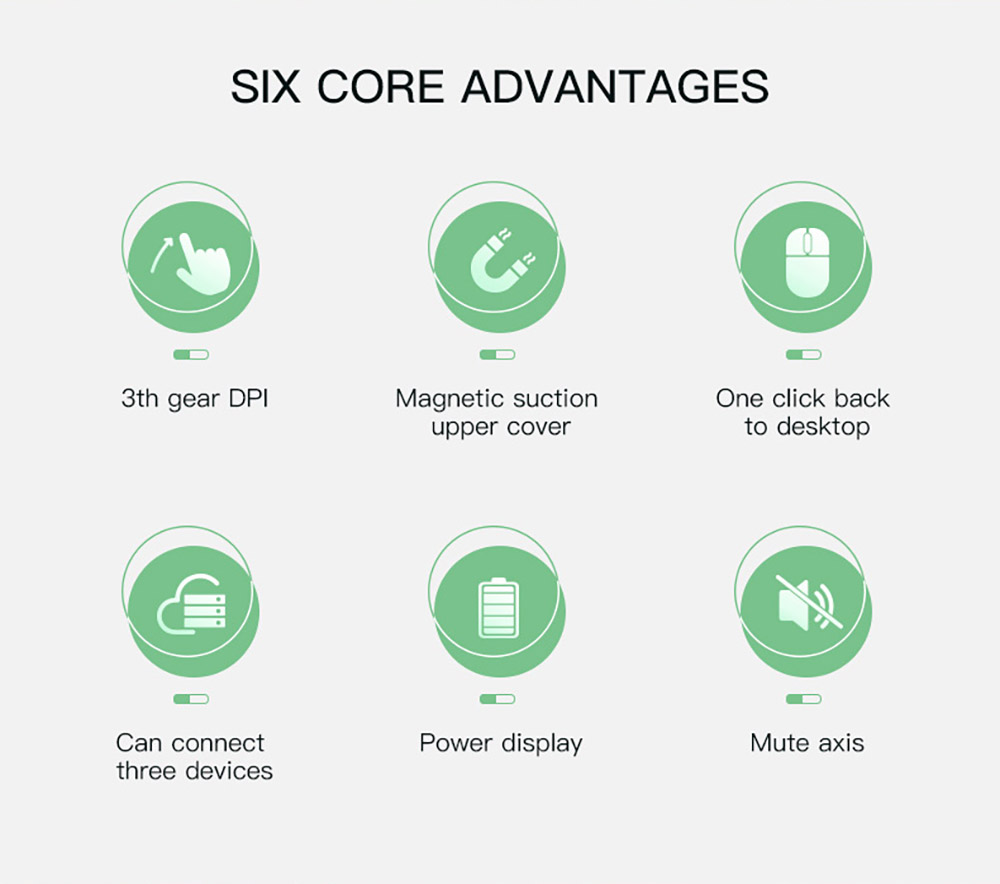 M033 Transparent Wireless Mouse, 3 Connection Modes, 800/1200/1600 DPI, Mute Axis, Colorful Breathing Light Effect - Grey