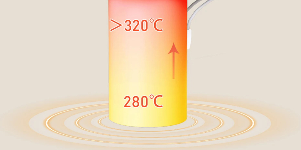 Trianglelab CHC Ceramic Heating Core Pro Kit, with NTC 100K B3950 Thermistor