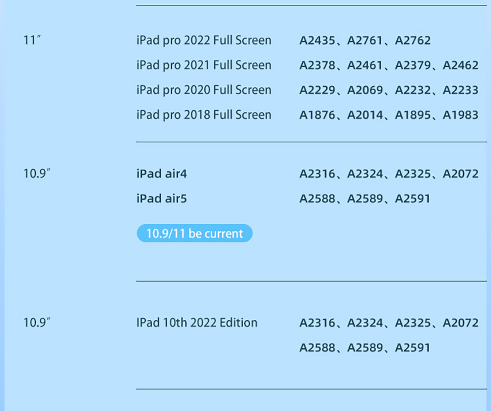 Wireless Bluetooth 5.3 Keyboard for 11'' iPad Pro and 10.9'' iPad Air 5/4 with USB-C Charging - White