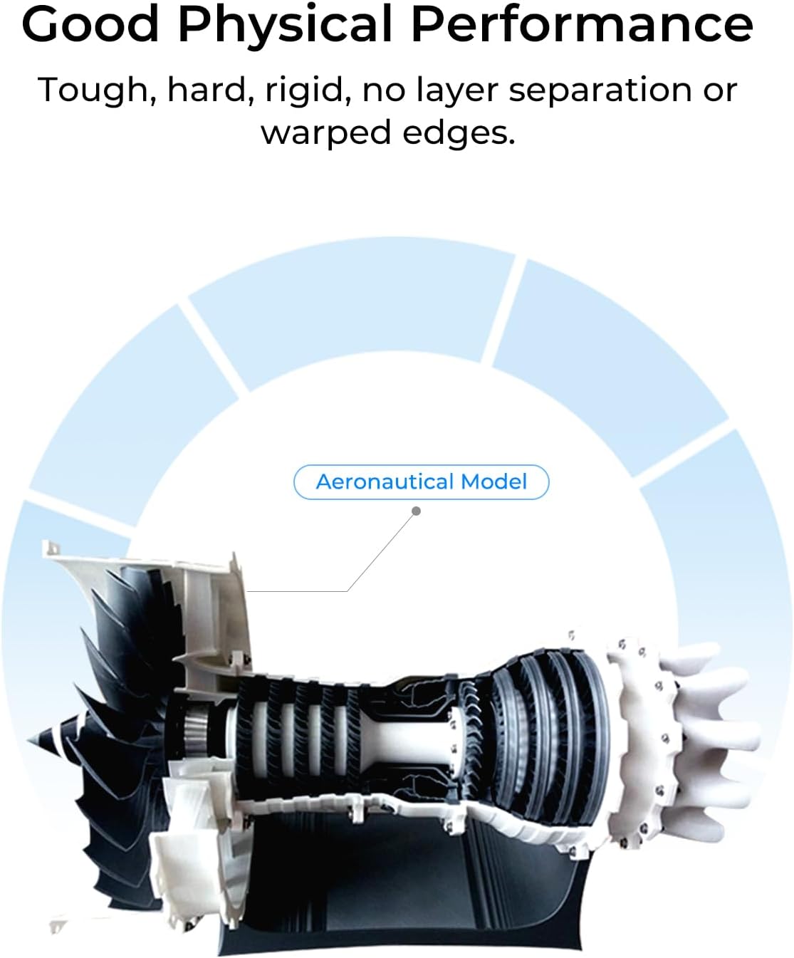 3kg Creality CR-ABS Filament - (1kg Black + 1kg White + 1kg Blue)