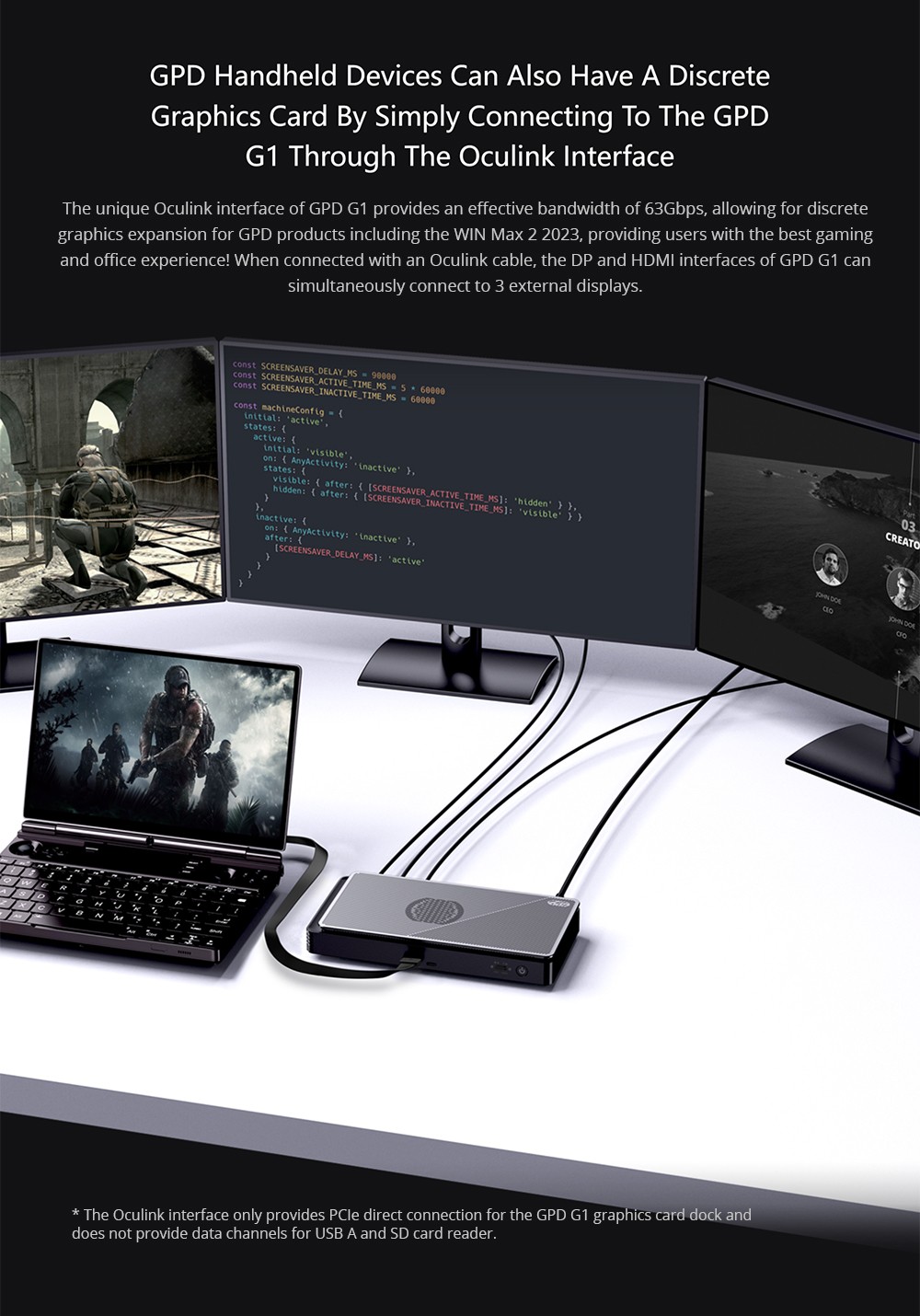 GPD G1 Graphics Card Expansion Dock, AMD Radeon RX 7600M XT Graphics, 8GB GDDR6 RAM, 128bit, 1*Oculink 1*USB 4.0 1*HDMI 2.1 2*DP 1.4a 3*USB 3.2 1*SD 4.0, TGP Toggle Key - US Plug