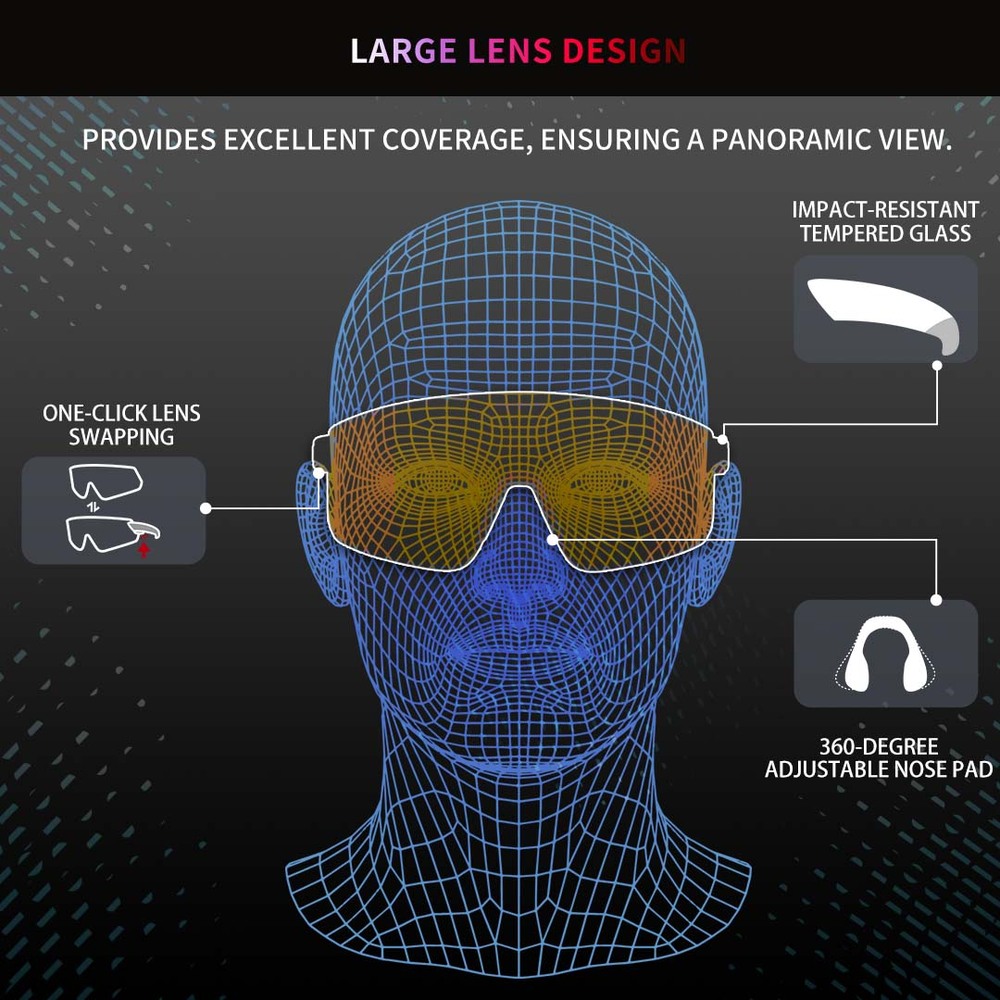 Powster Phantom Cycling Glasses - Light Blue, White Frame