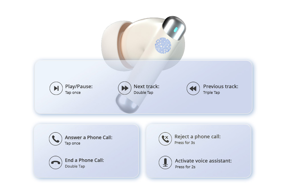 Tronsmart Sounfii R4 TWS ENC Call Noise Reduction Earbuds - Beige