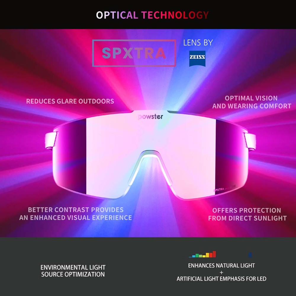 Powster Phantom Cycling Glasses - Light Blue, White Frame