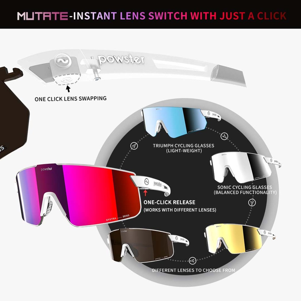 Powster Phantom Cycling Glasses - Light Blue, White Frame