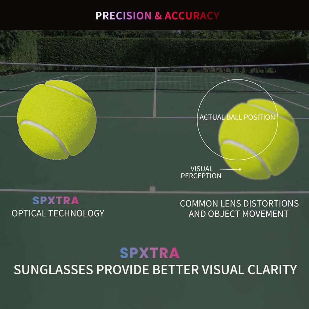 Powster Phantom Cycling Glasses - Light Blue, White Frame