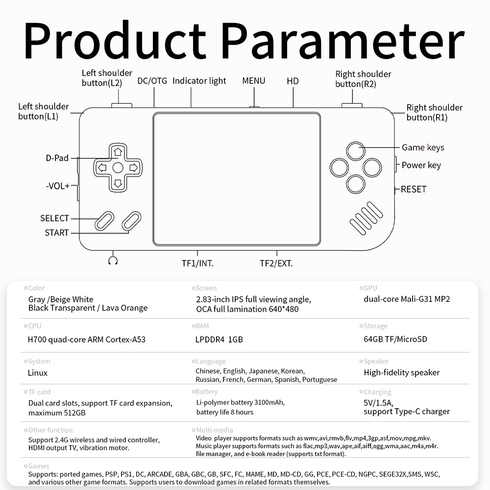 ANBERNIC RG28XX Game Console, 2.83-inch IPS Screen, 64GB TF Card, 5000+ Games Preinstalled, Multimedia Applications, 8 Hours of Playtime, HDMI Output - Grey