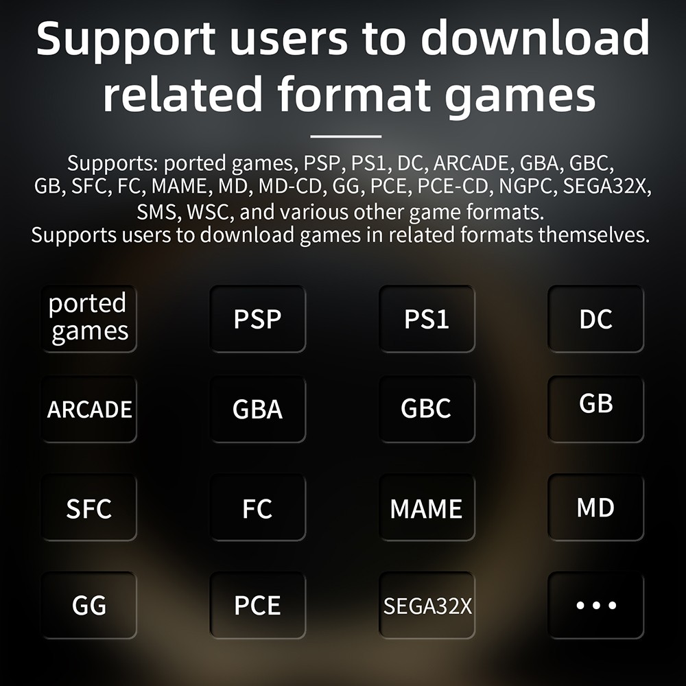 ANBERNIC RG28XX Game Console, 2.83-inch IPS Screen, 64GB TF Card, 5000+ Games Preinstalled, Multimedia Applications, 8 Hours of Playtime, HDMI Output - Grey