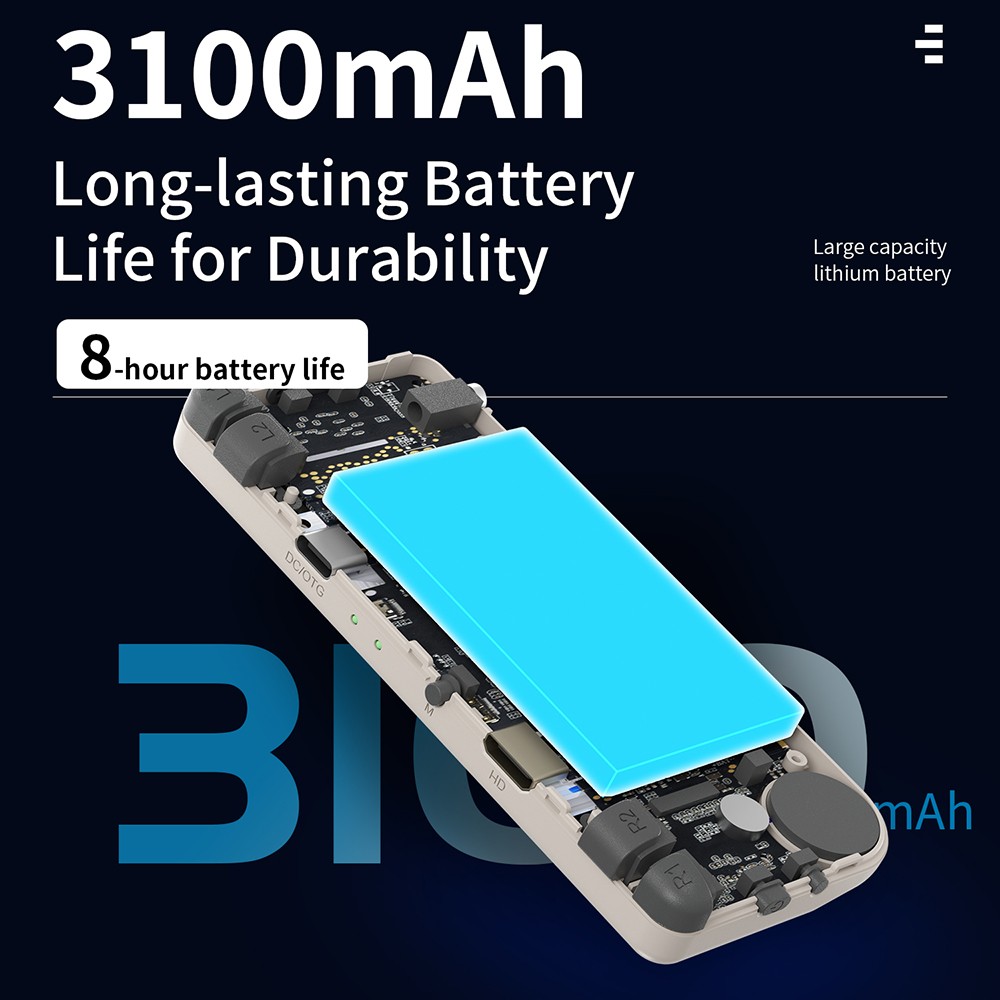 ANBERNIC RG28XX Game Console, 2.83-inch IPS Screen, 64GB TF Card, 5000+ Games Preinstalled, Multimedia Applications, 8 Hours of Playtime, HDMI Output - Grey