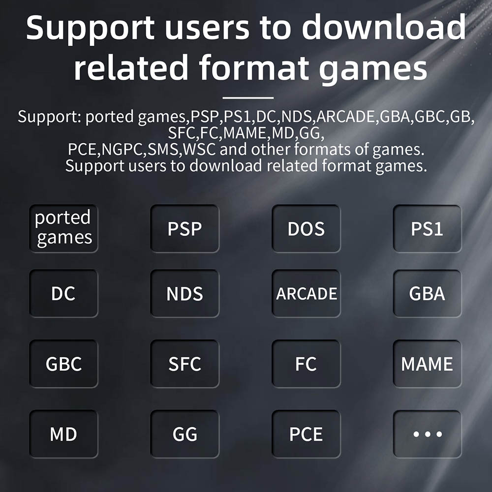 ANBERNIC RG35XX (2024 Version) Game Console, 3.5 Inch IPS Screen, Linux System, 64GB+64GB TF Card with 5000+ Games, 7 Hours of Playtime - White