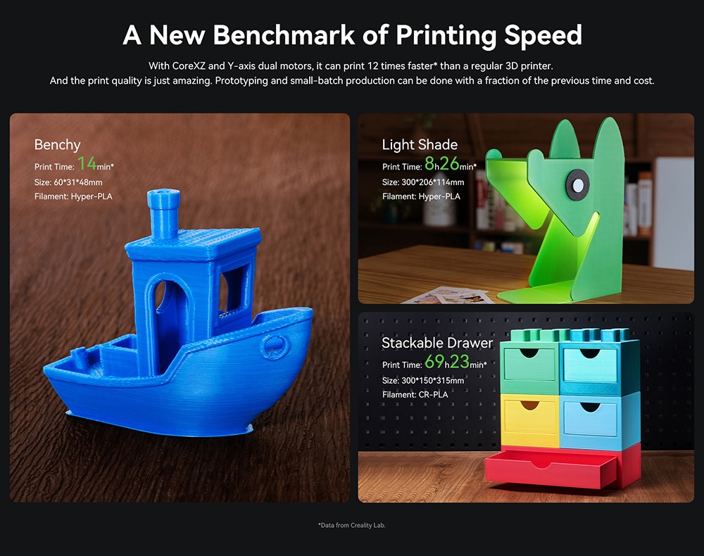 Creality Ender-3 V3 Plus 3D Printer, CoreXZ for 600mm/s Speed, Y-axis Dual Motors & Support Rods, Quick-swap Tri-metal Nozzle, Dual Cooling Fans, 300x300x330mm - EU Plug