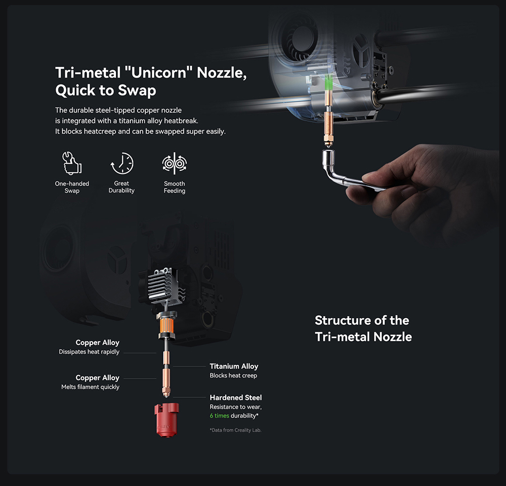 Creality Ender-3 V3 Plus 3D Printer, CoreXZ for 600mm/s Speed, Y-axis Dual Motors & Support Rods, Quick-swap Tri-metal Nozzle, Dual Cooling Fans, 300x300x330mm - EU Plug