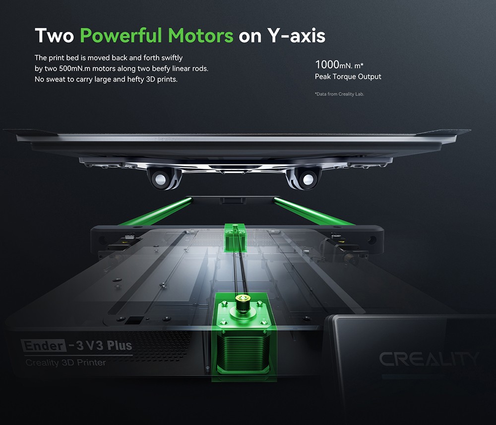 Creality Ender-3 V3 Plus 3D Printer, CoreXZ for 600mm/s Speed, Y-axis Dual Motors & Support Rods, Quick-swap Tri-metal Nozzle, Dual Cooling Fans, 300x300x330mm - EU Plug