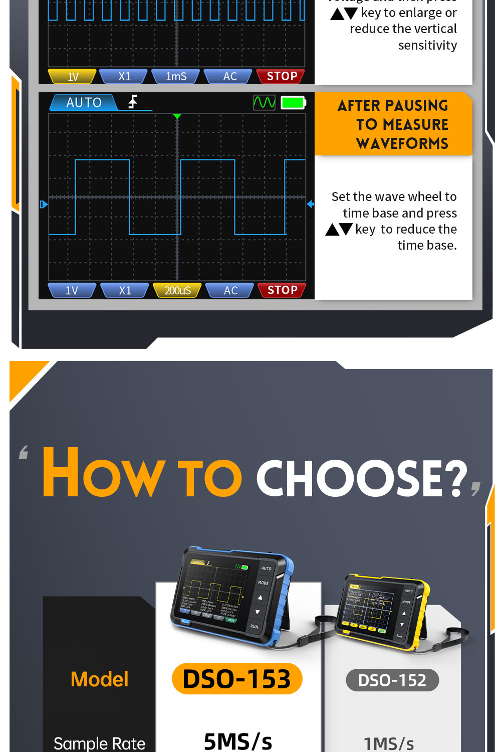 FNIRSI DSO153 Digital Oscilloscope, 2.8inch Screen, Automatic Adjustment, 1000mAh Lithium Battery, 1KHz Calibration Square Wave, 1Mhz Bandwidth, 5MS/s Sample Rate, Standard Version