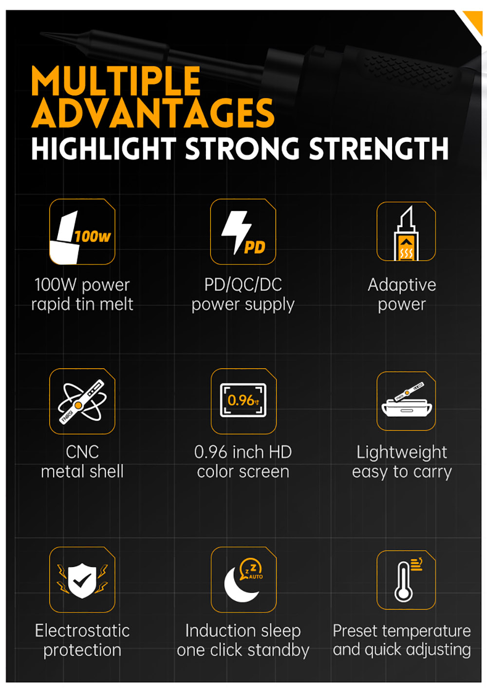 FNIRSI HS-02 Electric Soldering Iron, 0.96
