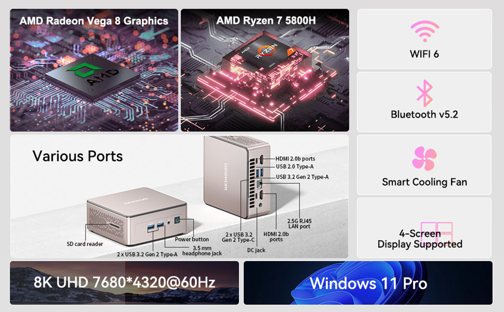 GEEKOM A5 Mini PC, AMD Ryzen 7 5800H 8 Cores Up to 4.40GHz, 32GB RAM 512GB SSD, WiFi 6 Bluetooth 5.2, 2*USB3.2 Type-C + 2*HDMI2.0 4 Screens Display, 3*USB3.2 Type-A 1*USB2.0 1*2.5G RJ45 1*SD Card Reader 1*RJ45 1*3.5mm Headphone Jack
