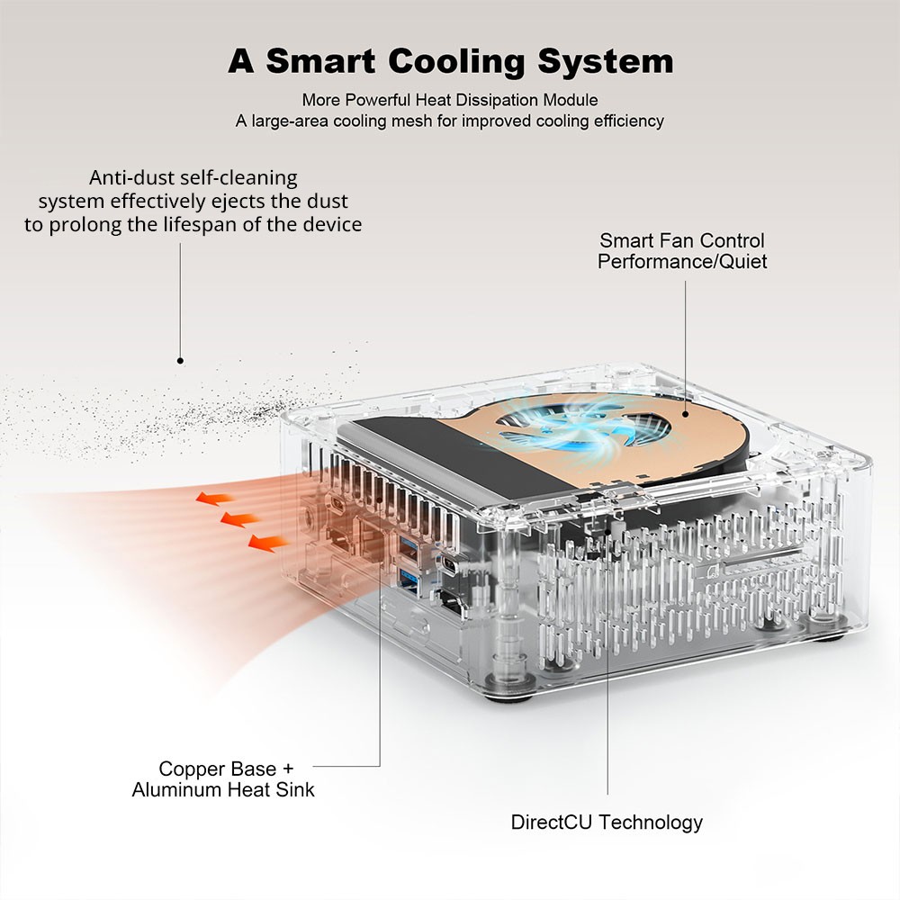 GEEKOM A5 Mini PC, AMD Ryzen 7 5800H 8 Cores Up to 4.40GHz, 32GB RAM 512GB SSD, WiFi 6 Bluetooth 5.2, 2*USB3.2 Type-C + 2*HDMI2.0 4 Screens Display, 3*USB3.2 Type-A 1*USB2.0 1*2.5G RJ45 1*SD Card Reader 1*RJ45 1*3.5mm Headphone Jack