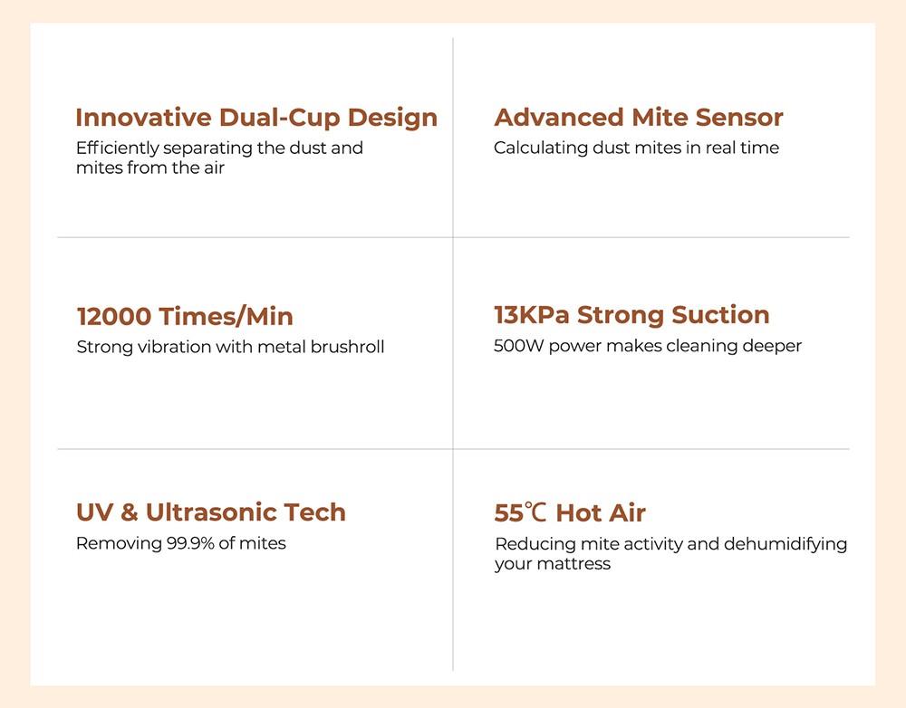 Refurbished JIGOO J300 Dual-Cup Smart Mite Cleaner with 13KPa Suction, Dust Mite Sensor, Metal Brushroll, 55℃ Hot Air