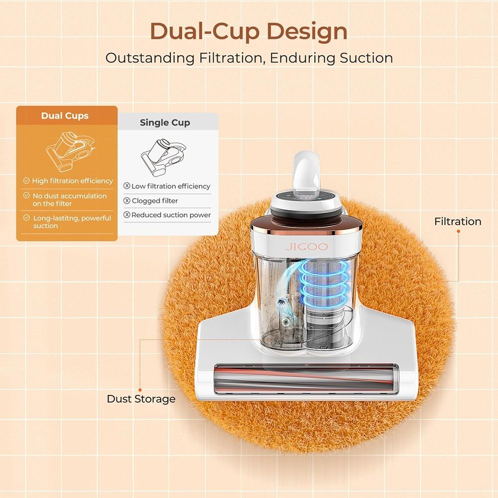 Refurbished JIGOO J300 Dual-Cup Smart Mite Cleaner with 13KPa Suction, Dust Mite Sensor, Metal Brushroll, 55℃ Hot Air