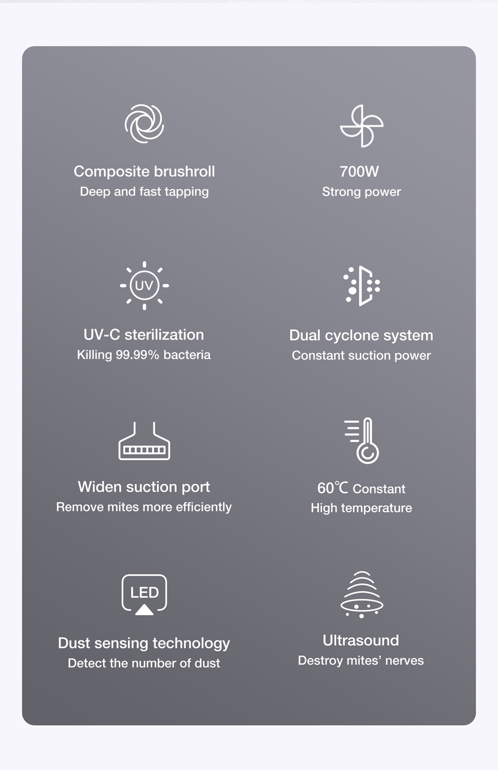 Refurbished Jimmy BX7 Pro Anti-Mite Vacuum Cleaner 700W LED Display, Intelligent Dust Recognition and Ultrasonic - Blue