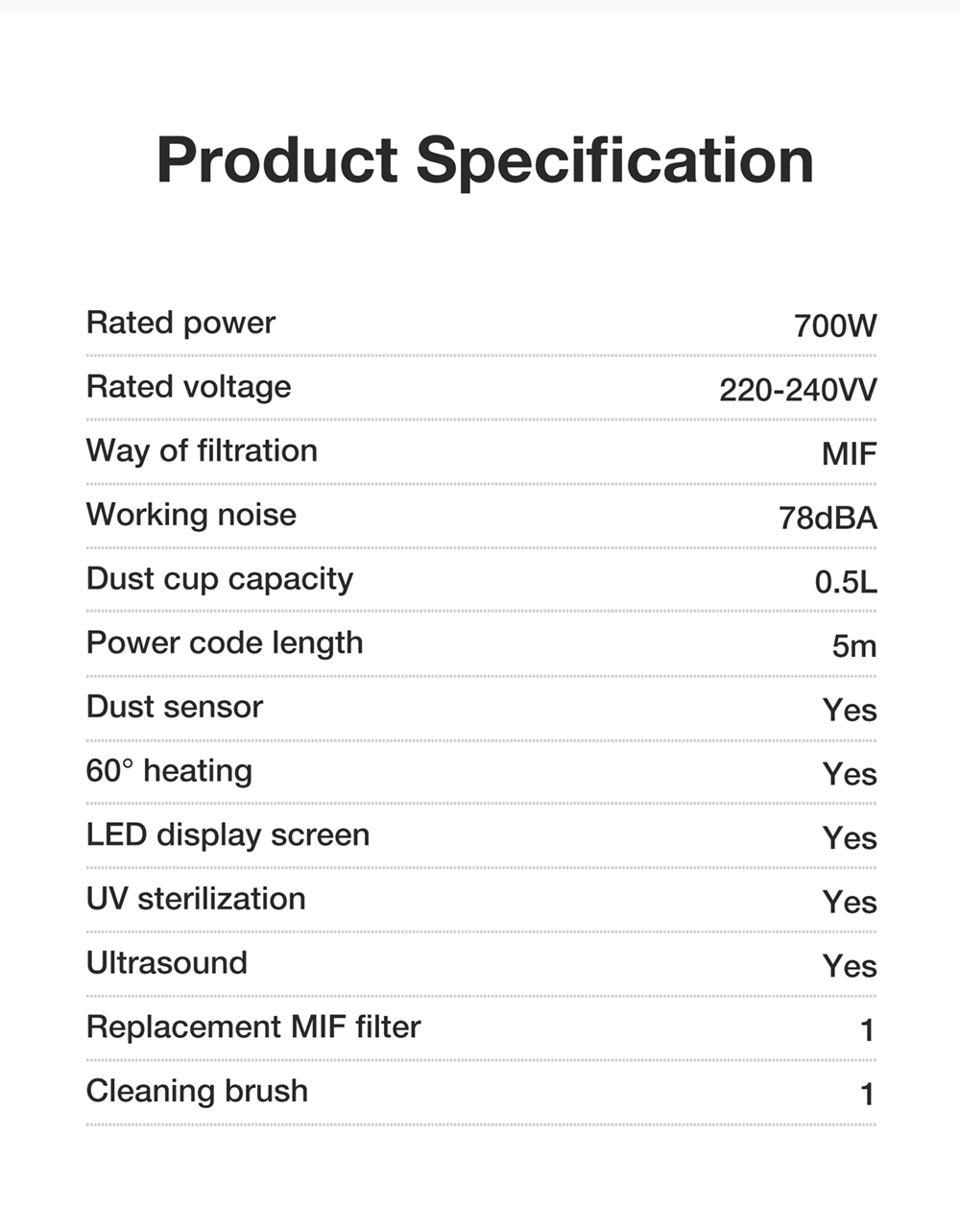 Refurbished Jimmy BX7 Pro Anti-Mite Vacuum Cleaner 700W LED Display, Intelligent Dust Recognition and Ultrasonic - Blue