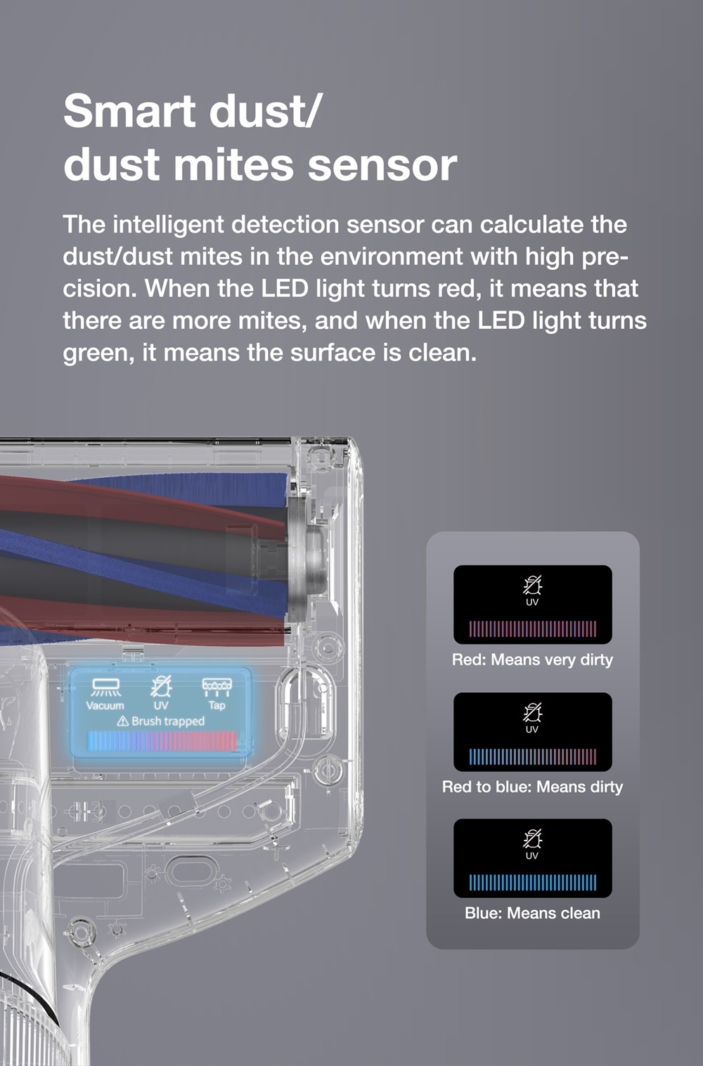 Refurbished Jimmy BX7 Pro Anti-Mite Vacuum Cleaner 700W LED Display, Intelligent Dust Recognition and Ultrasonic - Blue