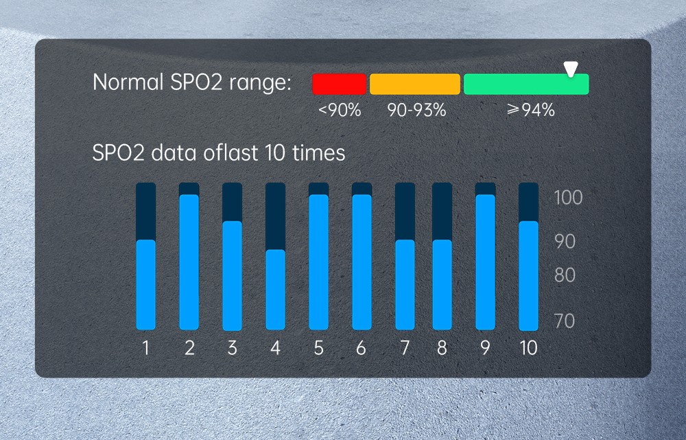 KUMI GW5 Pro Smartwatch Health Tracker, 1.43'' Touch Screen, 100+ Sport Modes, IP68 Waterproof - Silver