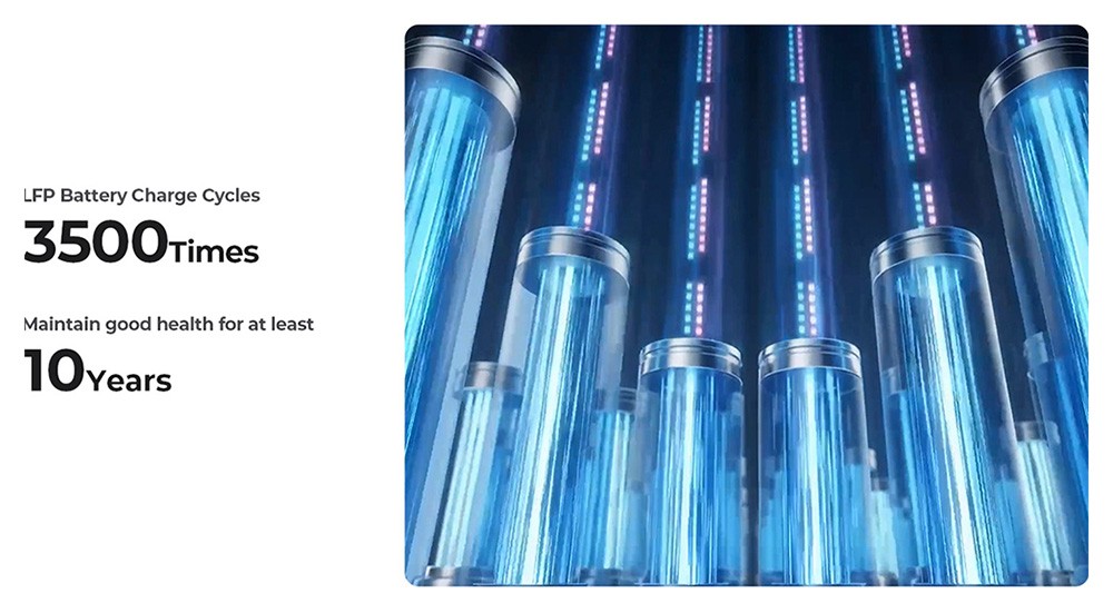 OUKITEL BP2000 Portable Power Station, 2048Wh/640000mAh LiFePO4 Battery Solar Generator, 2200W AC Output, 2000W UPS